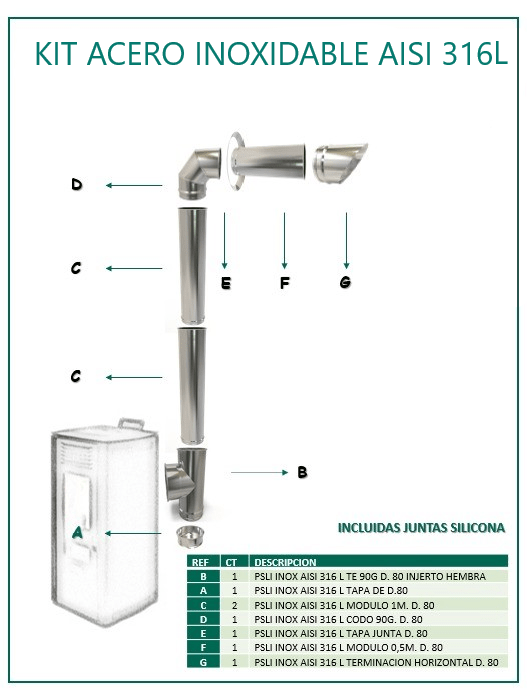 Kit de tubos estufa pellets Ø80 mm.