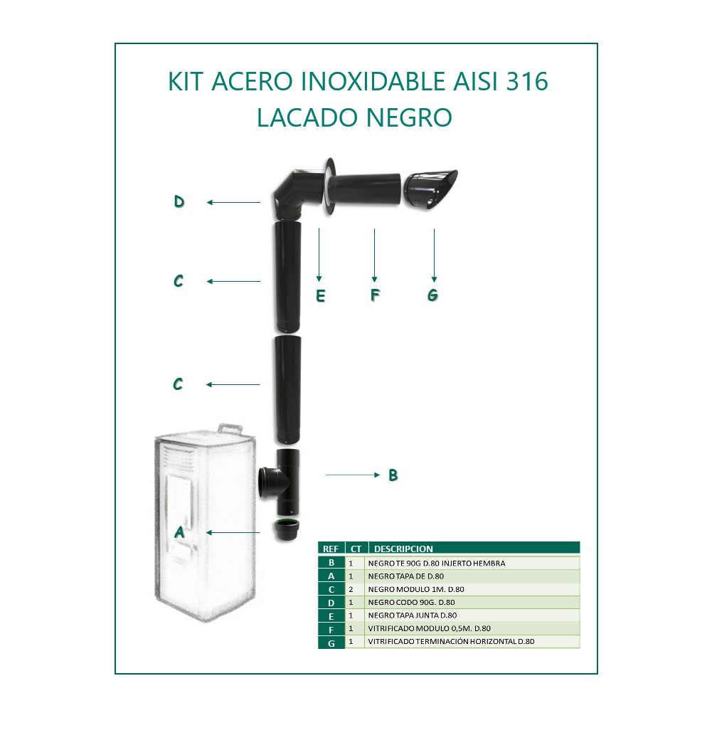 Kit de tubos estufa pellets Ø80 mm. negro