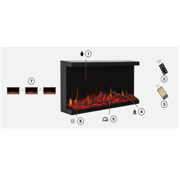 Chimenea Eléctrica Insert MODULE 80 - Imagen 4