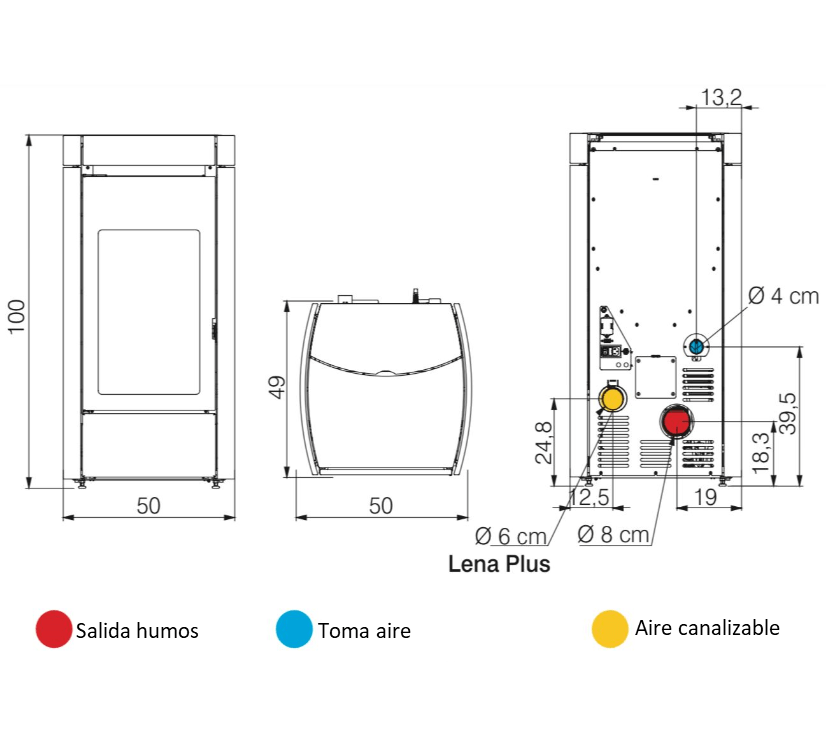 Estufa EDILKAMIN de Pellets Canalizable, Mod. LENA PLUS - Imagen 4